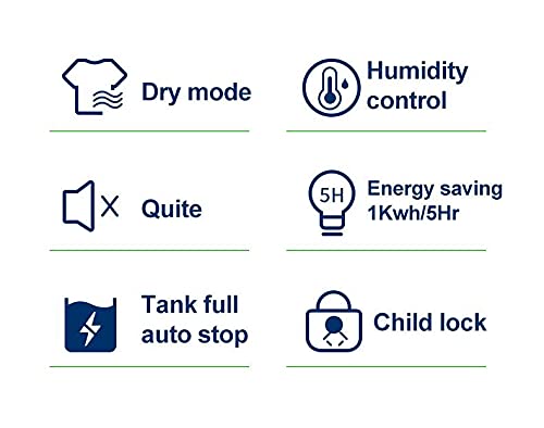 12L HomeTronix Dehumidifier for Mould Moisture Damp Extraction with Air Purifier 24 Hour Timer LED Display Laundry Drying Function
