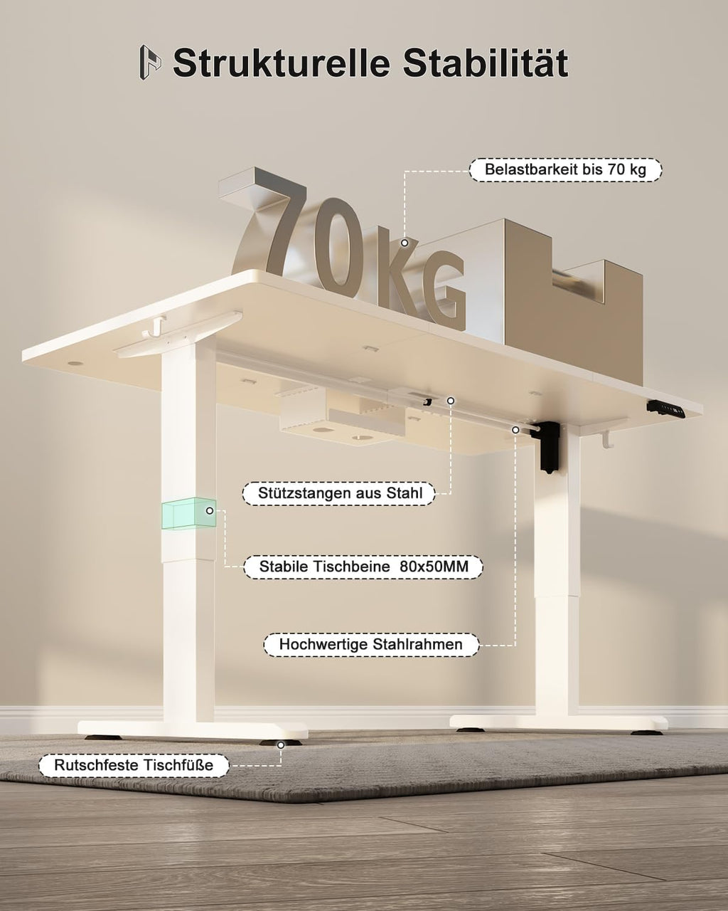 Homall Elektrischer Schreibtisch höhenverstellbar Weiß – Standing Desk mit USB-A, Memory-Funktion & Kabelmanagement