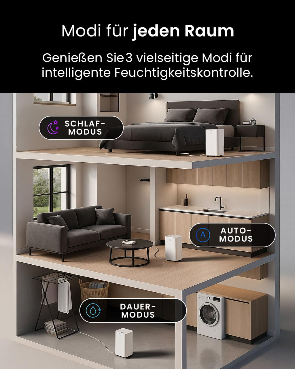 Pro Breeze OmniDry Luftentfeuchter mit App & WLAN, 12L in 24h Entfeuchtungsleistung - Luftentfeuchter elektrisch mit Wäschemodus, Feuchtigkeitssensor, Timer - Gegen Schimmel - Entfeuchter für bis 25m²