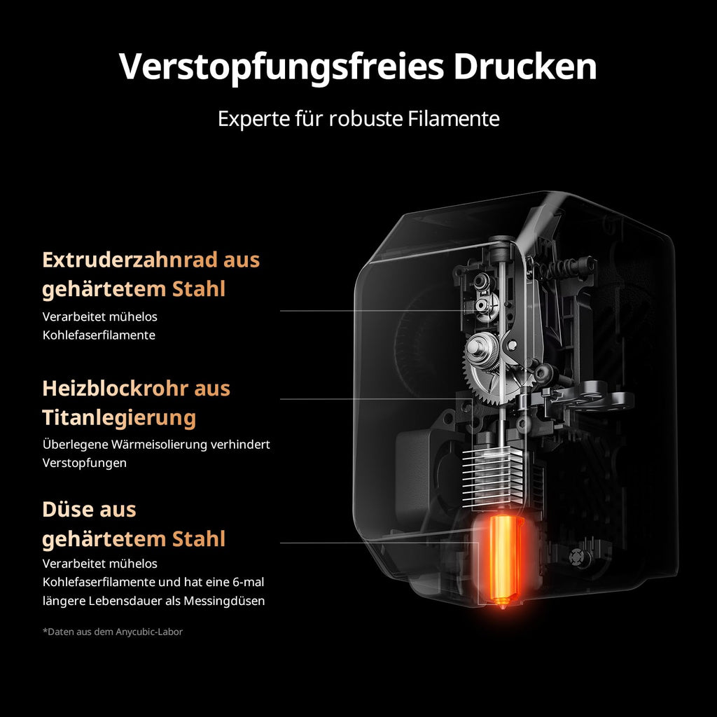 Anycubic Kobra S1 Max Combo 3D Drucker Mehrfarbig, 350 °C Hotend