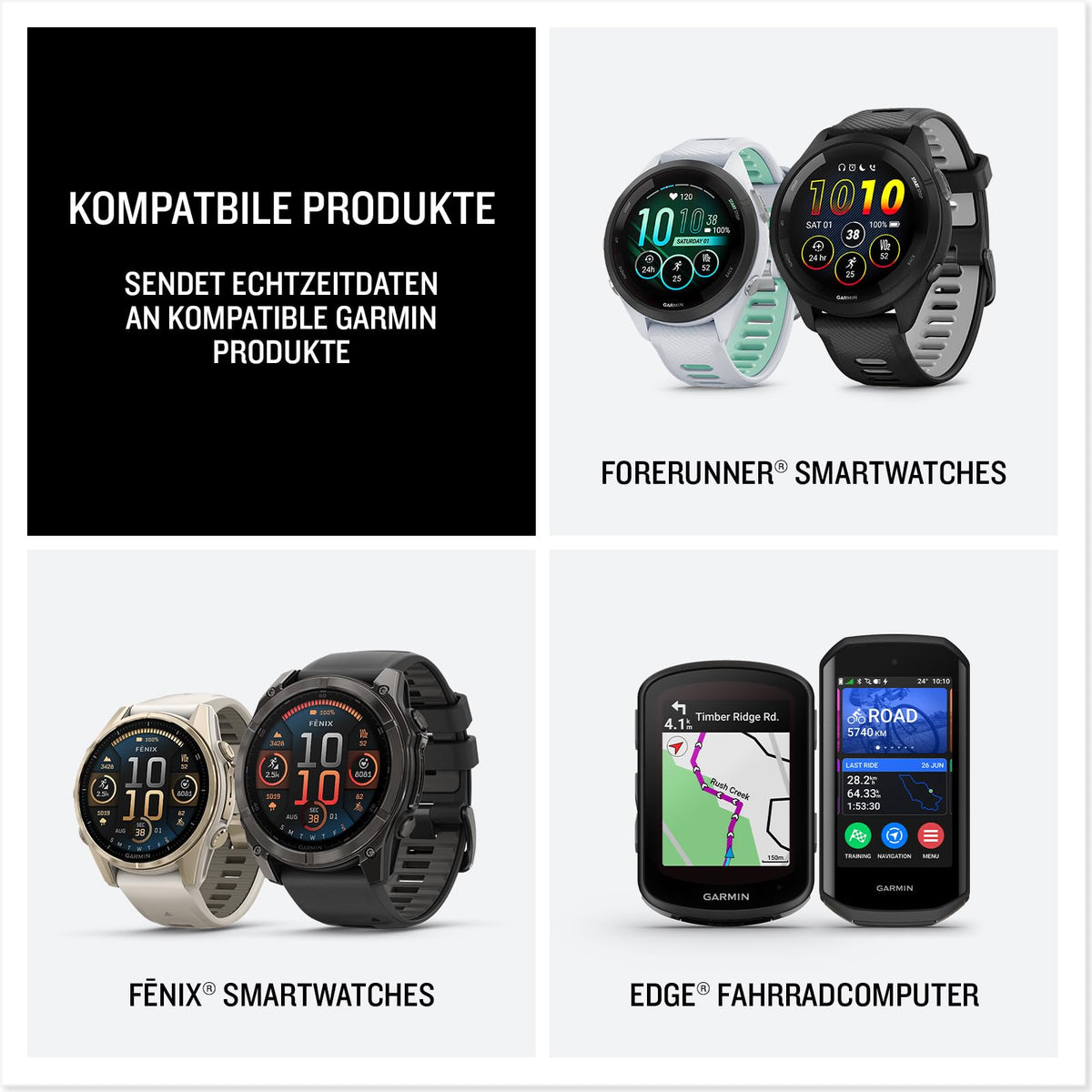 Garmin HRM 200 - Herzfrequenz-Brustgurt zur Messung präziser Herzfrequenz- und HFV-Daten, Batterielaufzeit von bis zu 1 Jahr, waschmaschinenfester Gurt, größenverstellbar, Größe M-XL