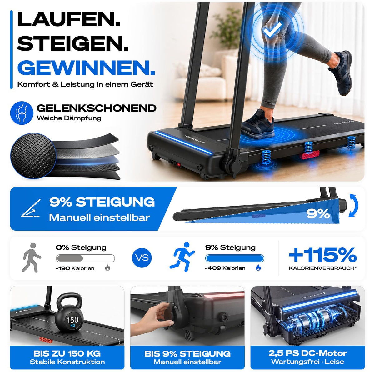 Sportstech, Laufband für Zuhause klappbar, bis 12 km/h, 9% Steigung
