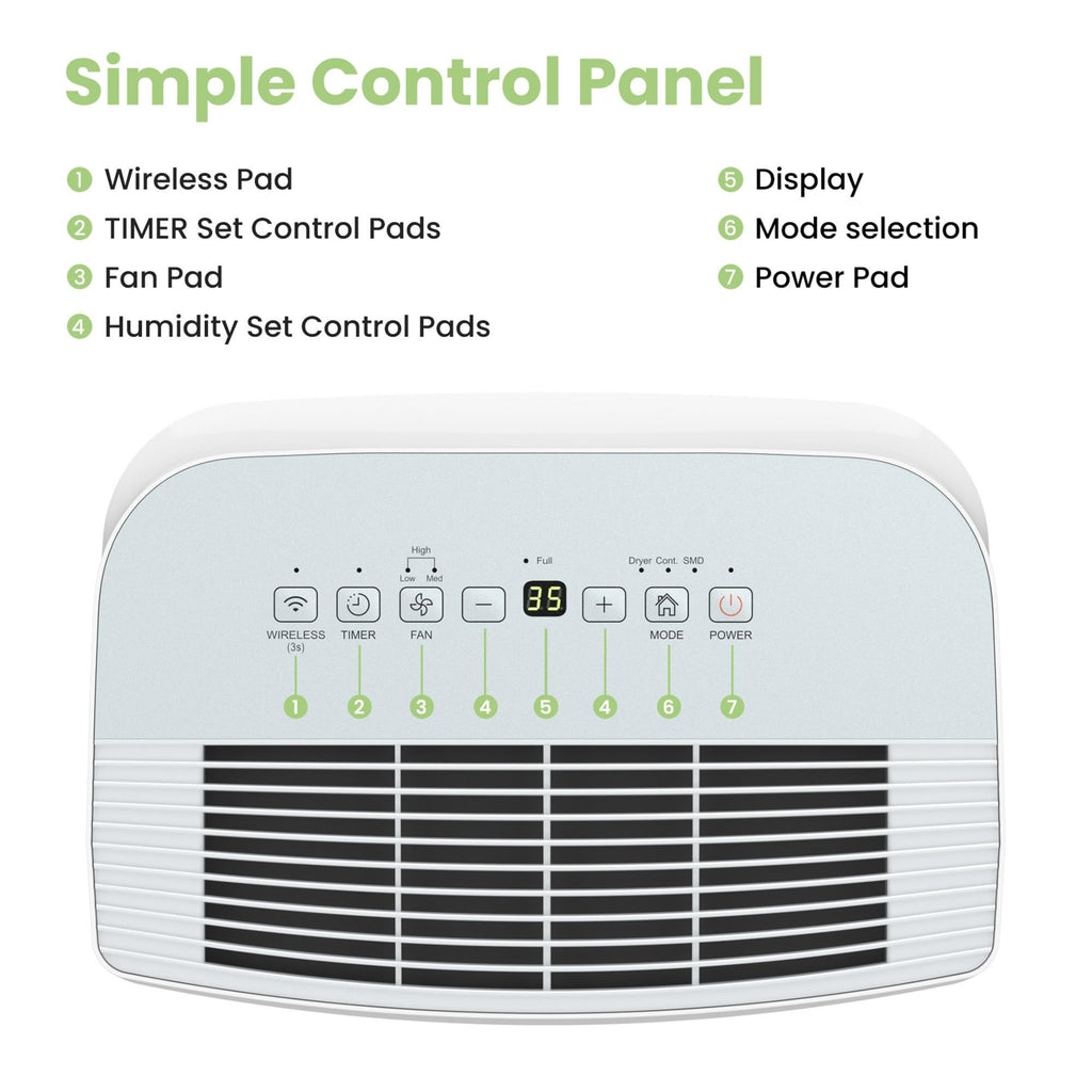 Comfee Luftentfeuchter 16L,Raumgröße ca. 80m³(32m²),Smart modu,Timer 24H,Wassertank 3L,APP-fähig, Weiß, MDDF-16DEN7-WF