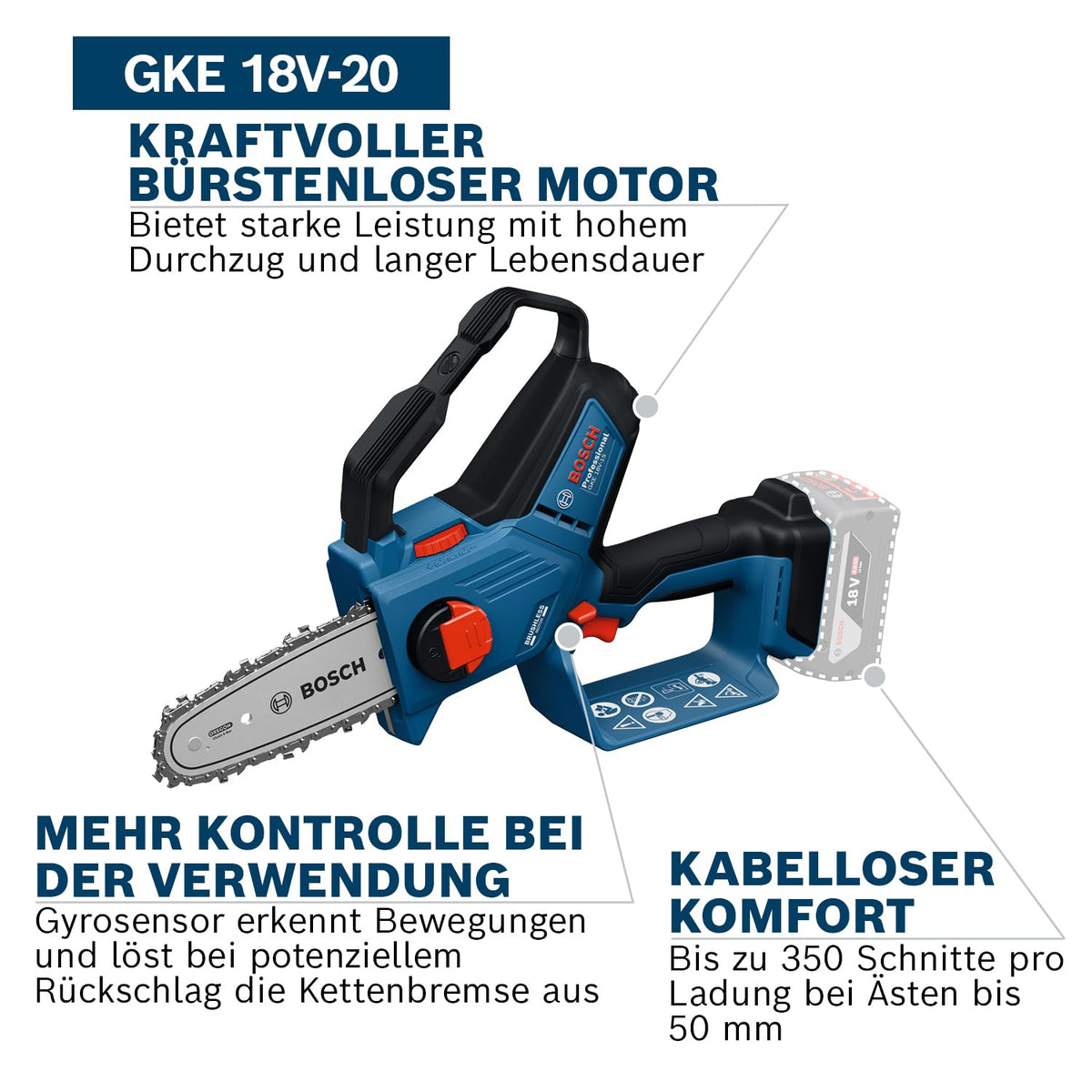 Bosch Professional 18V System Astsäge GKE 18V-20 (bis zu 350 Schnitte pro Akku-Ladung, Schneiden bis 18 cm, bürstenloser Motor, inkl. Schwertschutz 20 cm)