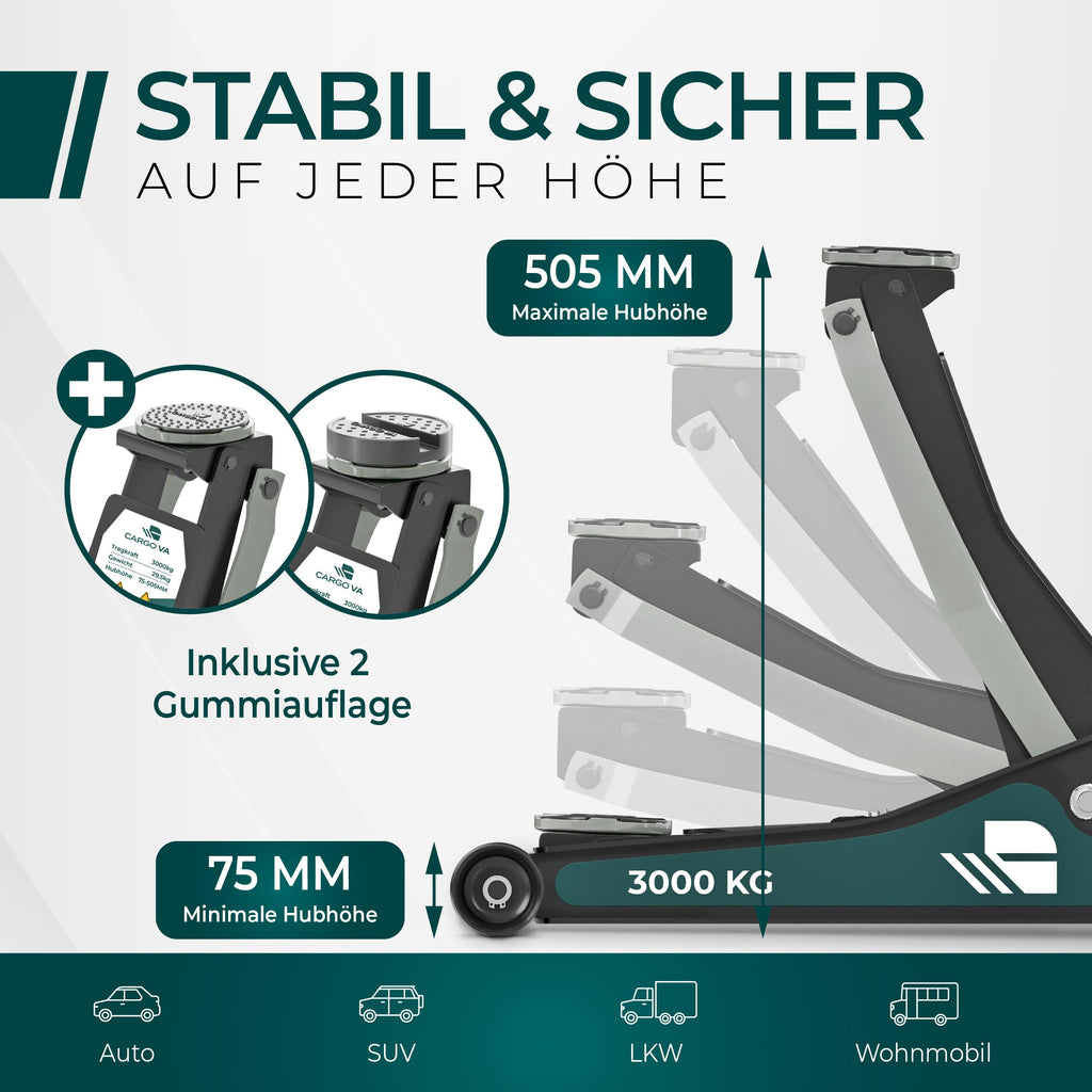 CargoVA Wagenheber 3T hydraulisch | Flacher Wagenheber mit 75-505mm Hubhöhe | Profi-Toolkit inkl. Kniematte & 2X Gummiauflagen | Ideal für SUV & tiefergelegte Autos | Rangierwagenheber Reifenwechsel