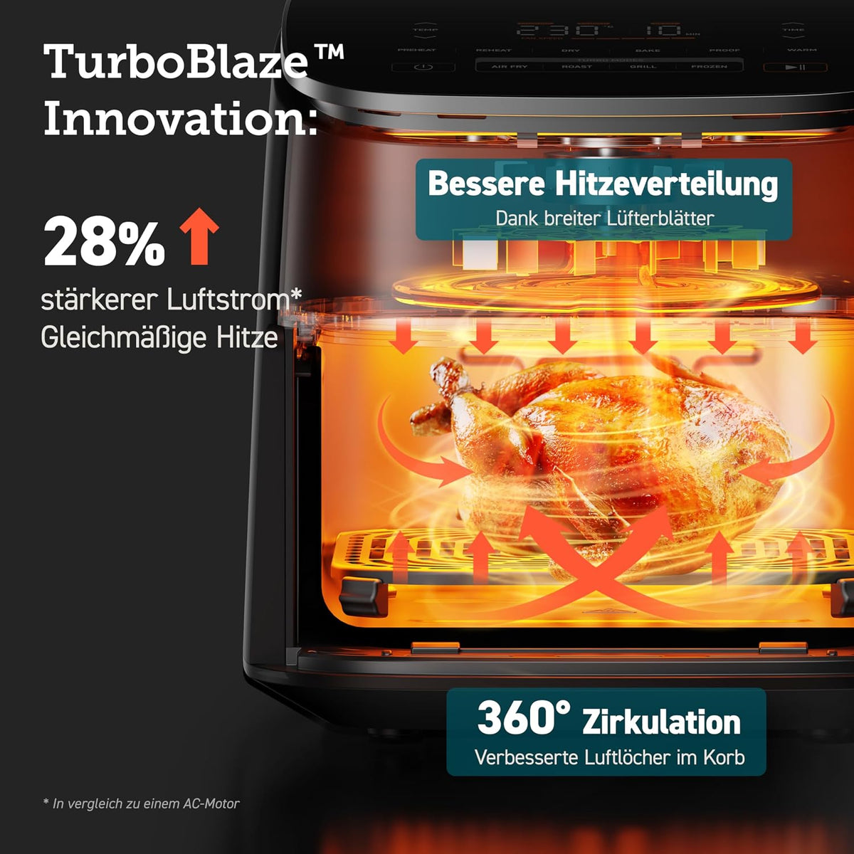 Cosori Airfryer, Turboblaze, 9-in-1 6L Heißluftfritteuse