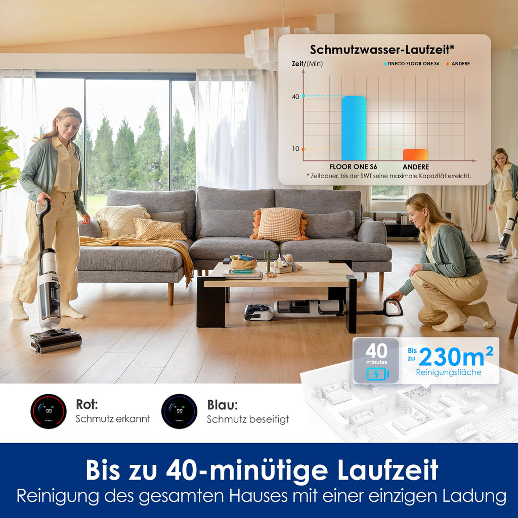 Tineco Floor One Stretch S6 Nass Trockensauger, 20Kpa，180°-Flachdesign